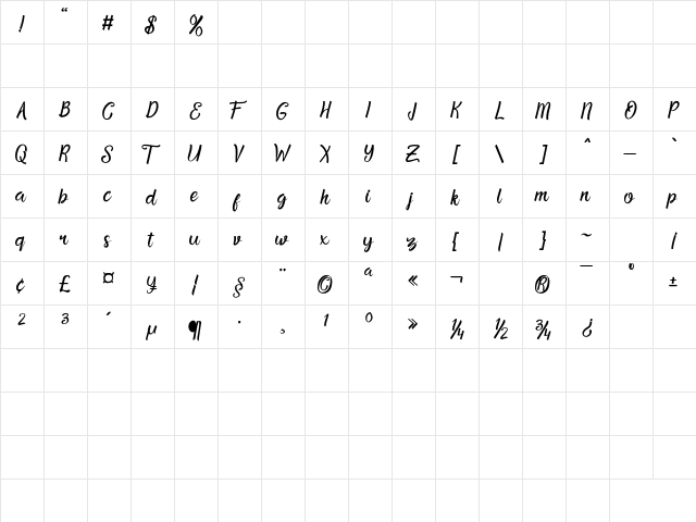 Pretty Honey Regular  glyph index