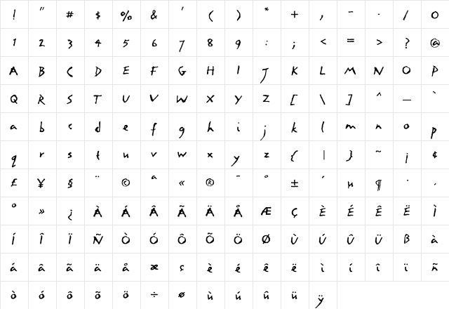 LettresEclatees Regular  glyph index