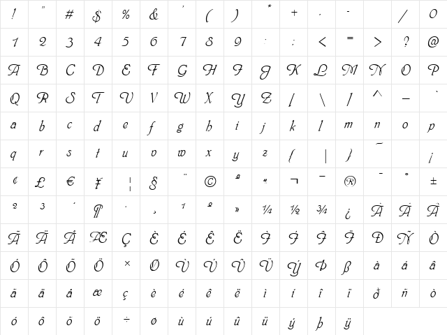 Script-P720 Regular  glyph index