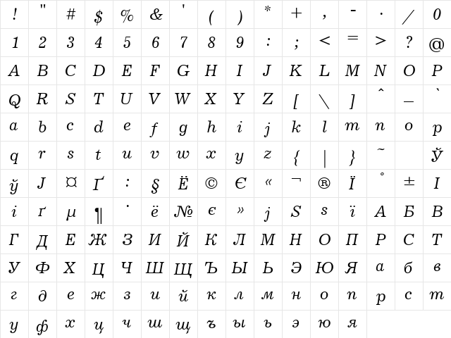 Journal Italic Cyrillic  glyph index