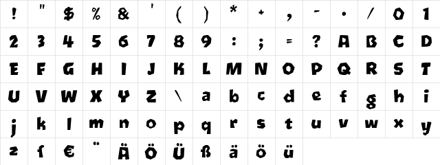 Oetztype Regular  glyph index