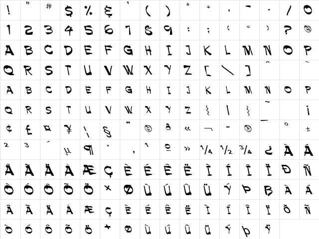 Palamino Reverse Italic  glyph index