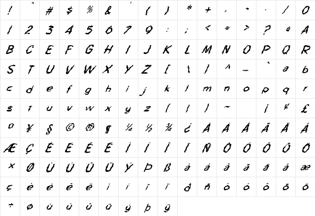 FZ WACKY 63 ITALIC Normal  glyph index