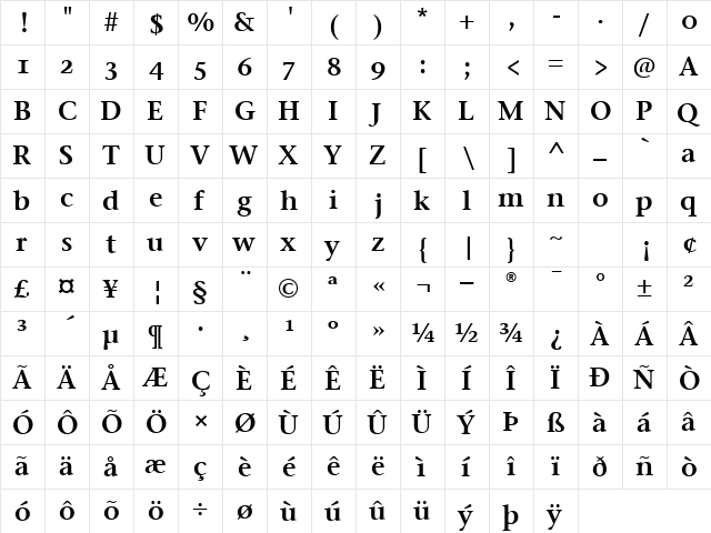 Stone Serif Sem OS ITCTT Semi  glyph index