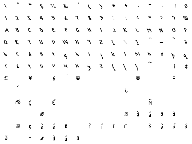 Gadda 1 Regular  glyph index