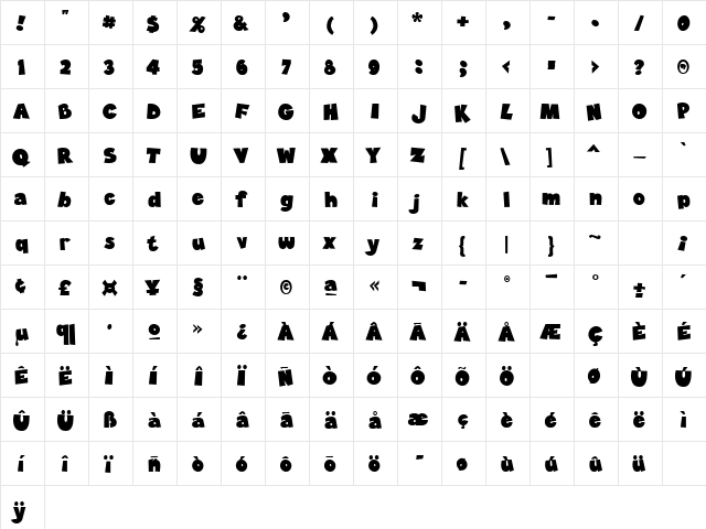 SMCOrlando Regular  glyph index