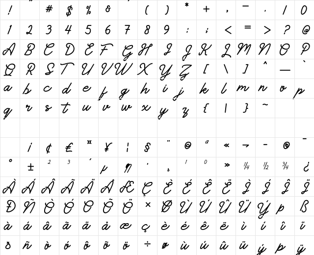 Sunderlines Regular  glyph index