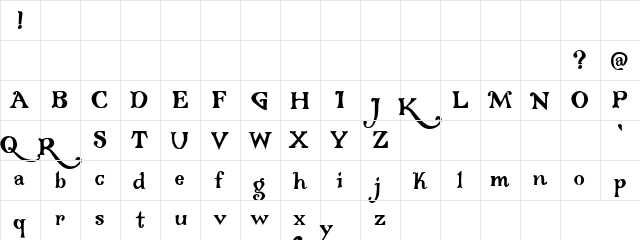 Gonoria Regular  glyph index