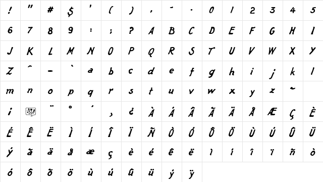 Captain's Talk Regular  glyph index