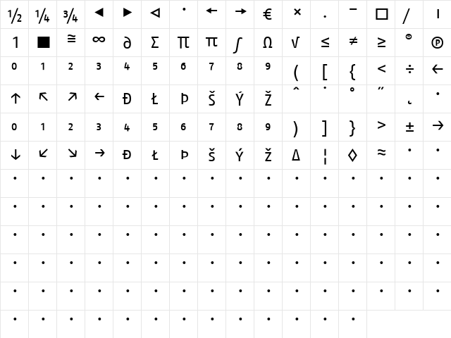 FagoNo Regular  glyph index