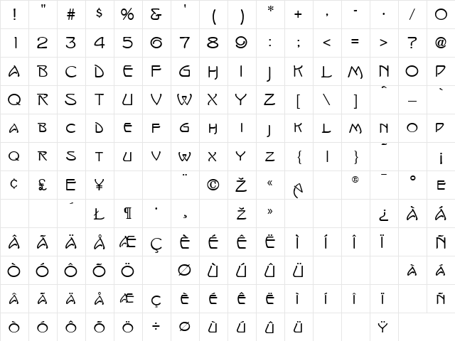 Island Gothic Regular  glyph index