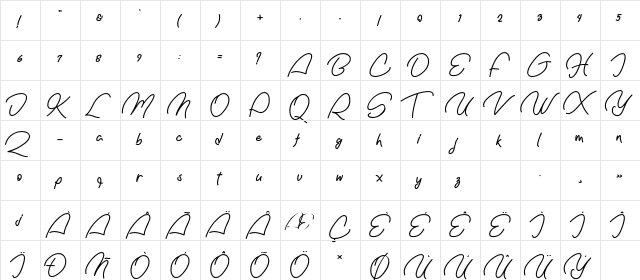 Nachel Victoria Regular  glyph index