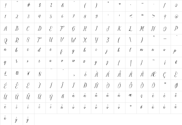 Charmington Regular  glyph index