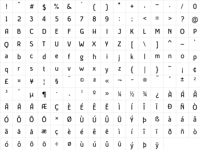 Anjara Regular  glyph index