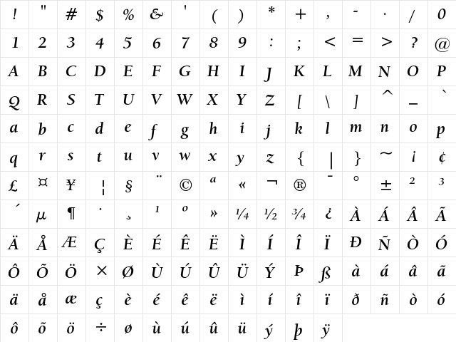 ITC Berkeley Oldstyle Bold Italic  glyph index