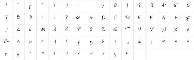 Duncans Hand Regular  glyph index