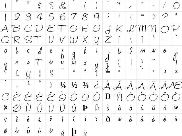 Ad Regular  glyph index