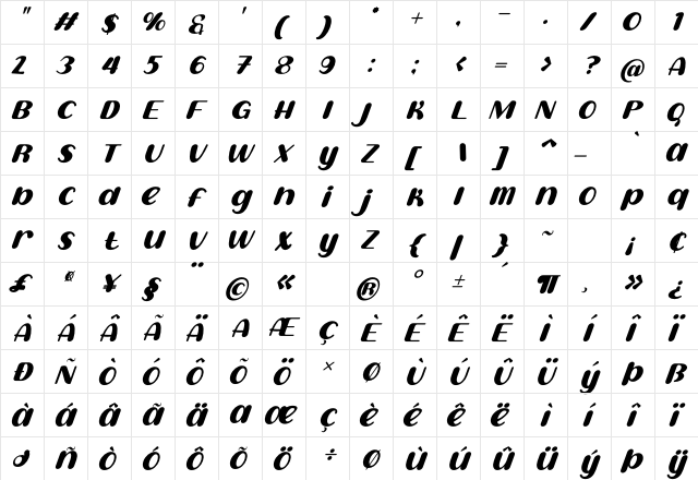 Sweet Creamy Italic Regular  glyph index