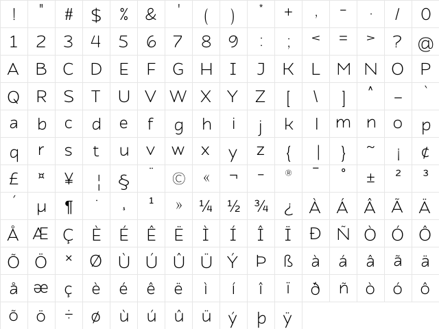 Atozimple Light Regular  glyph index
