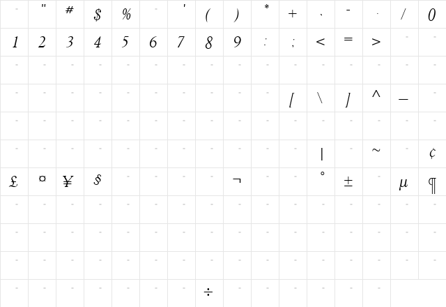 GoudY38LightItalicTab Medium  glyph index