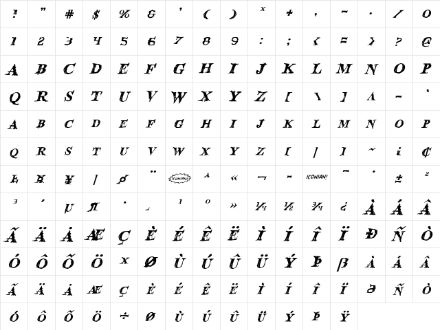 Blood Crow Italic Italic  glyph index