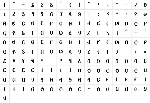 Birdam - PERSONAL Regular  glyph index