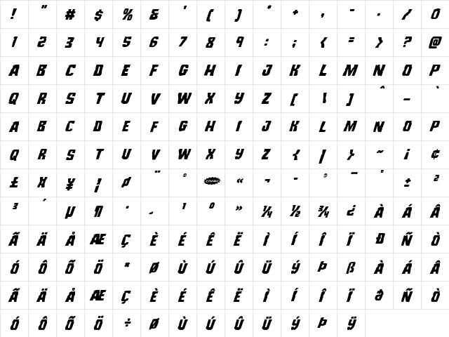 Monster Hunter Super-Italic Italic  glyph index