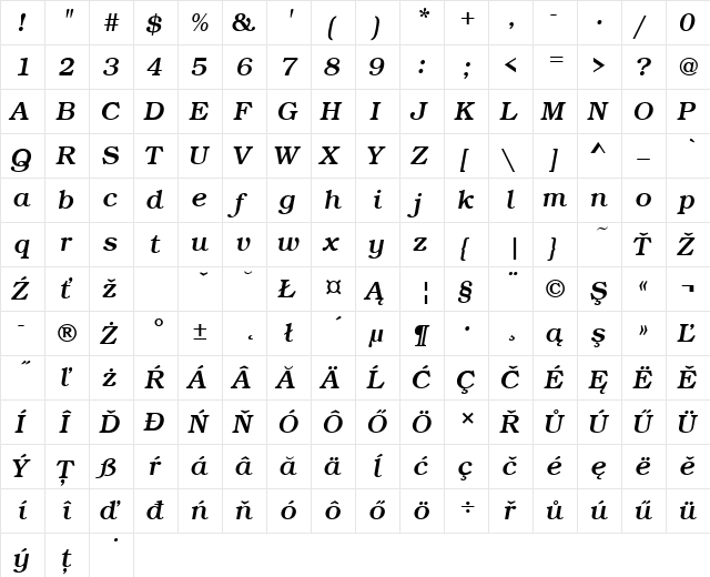 BookmanItcTEEMed Italic  glyph index