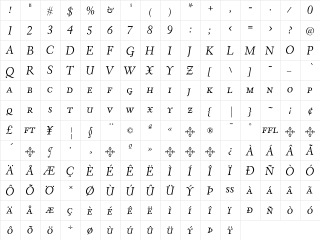 EldoradoText ItalicSC  glyph index