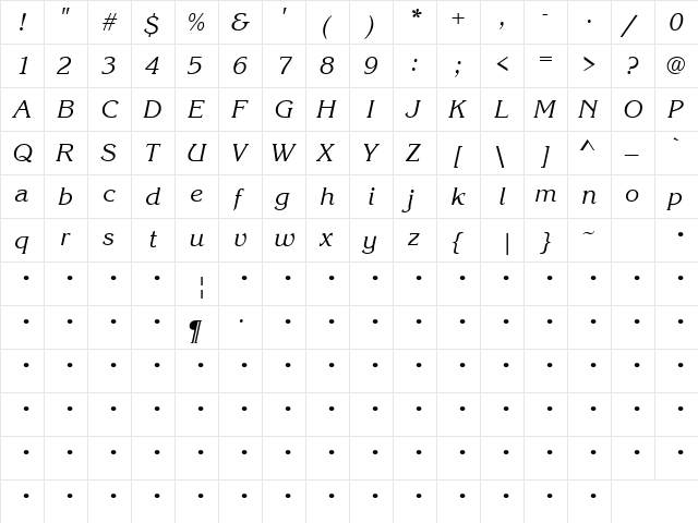 QTKorrin Italic  glyph index