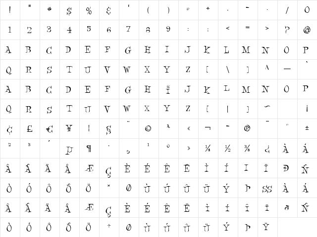 Kiddie Cocktails Regular  glyph index