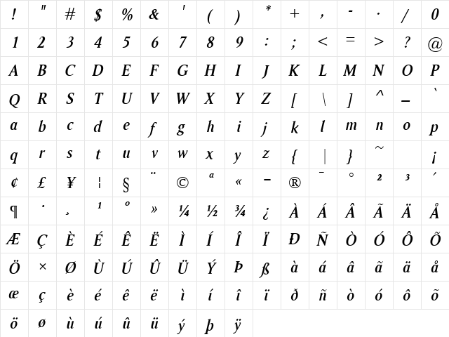 Ragnar SemiBold Italic  glyph index