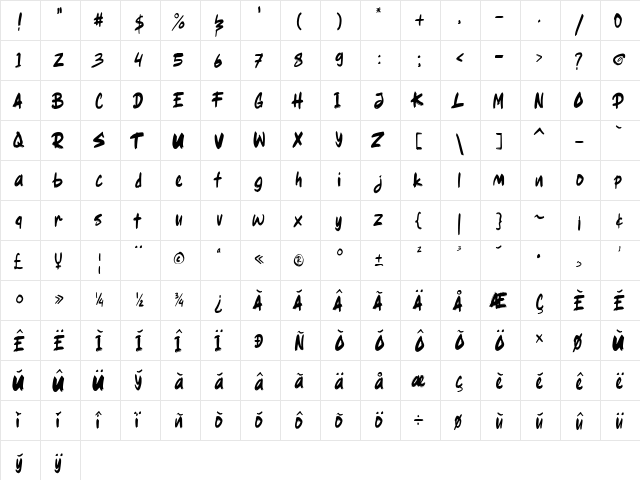 Ragsy Clean Regular  glyph index