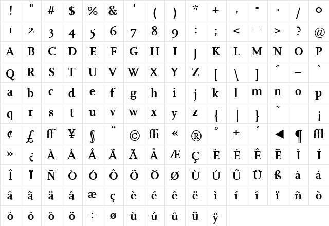 FFScala-Bold Regular  glyph index