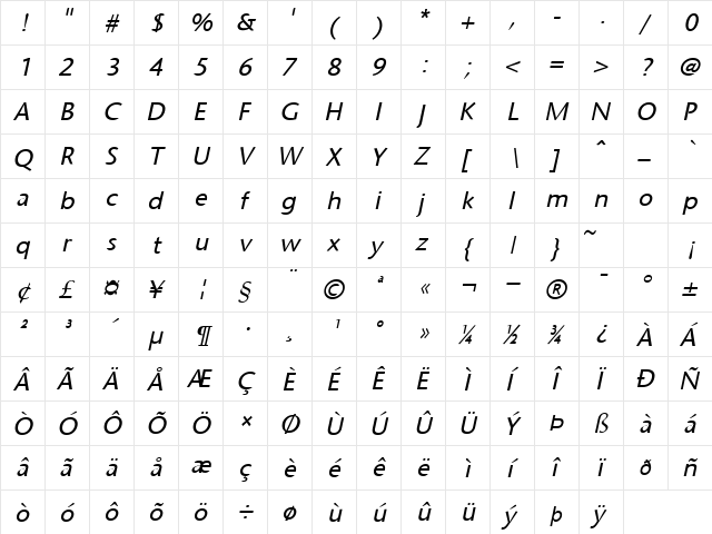 Optimist Italic  glyph index