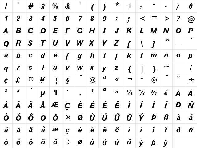 Gothic720 BT Bold Italic  glyph index