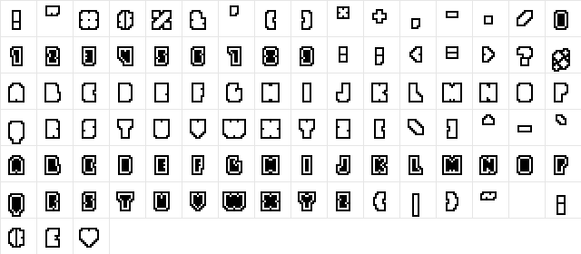 ApplyBeefOutline Medium  glyph index