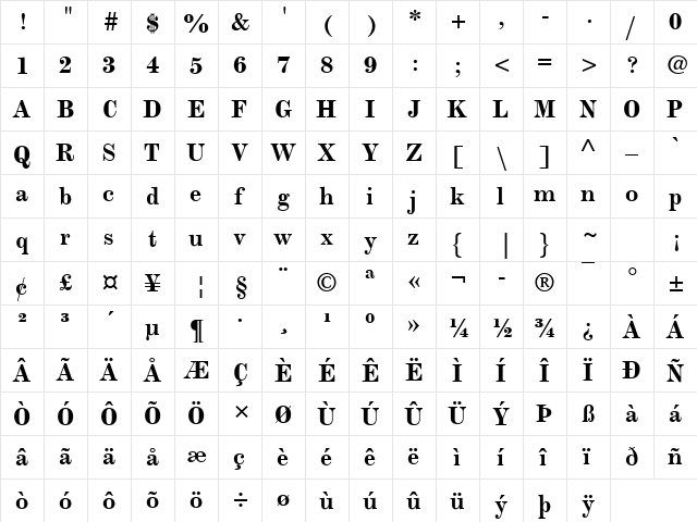 ModernMT Bold Regular  glyph index