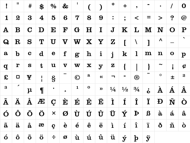Clarendon Roman  glyph index