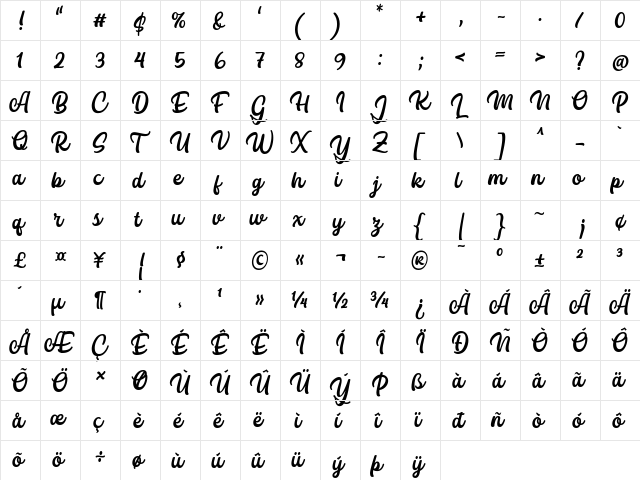 Thank You So Much Regular  glyph index