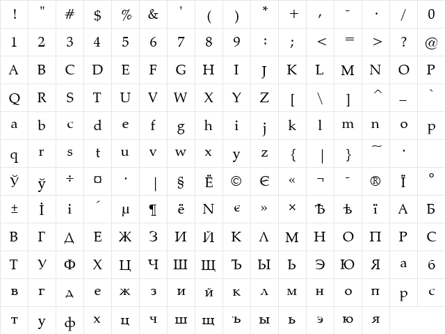 Palatino Normal  glyph index