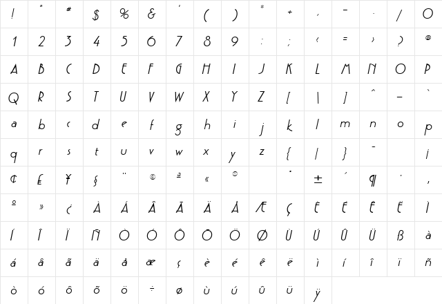 PoufSSK SemiBoldItalic  glyph index