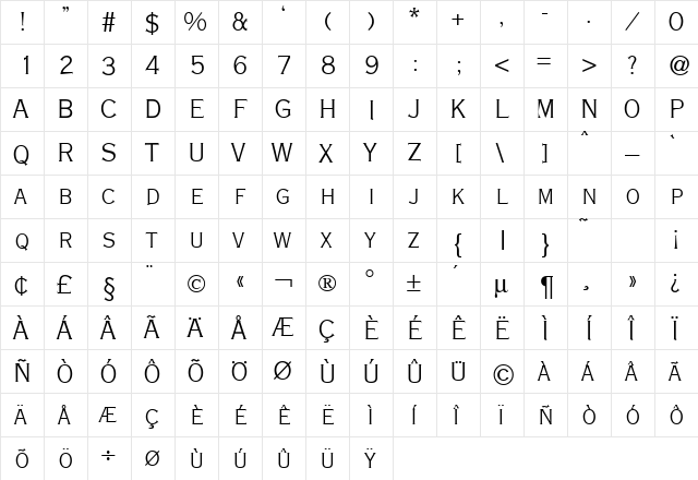 CopperSmallDB Normal  glyph index