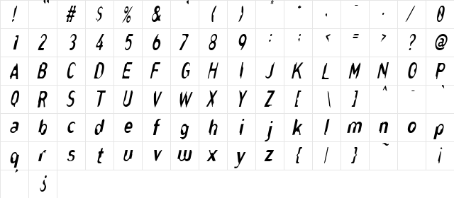 NibblesCondensed Oblique  glyph index