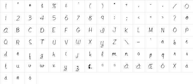 LibbyScript2 Regular  glyph index