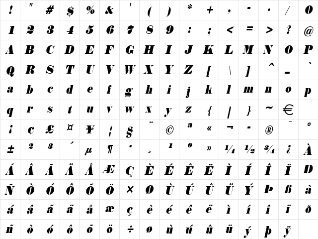 NorwayCondensed Italic  glyph index