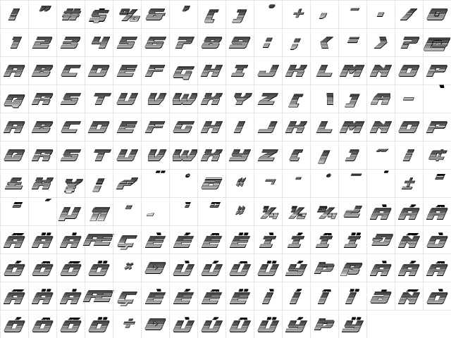Cruiser Fortress Chrome Italic Italic  glyph index