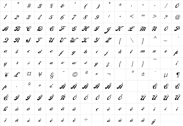 SportScript Normal  glyph index