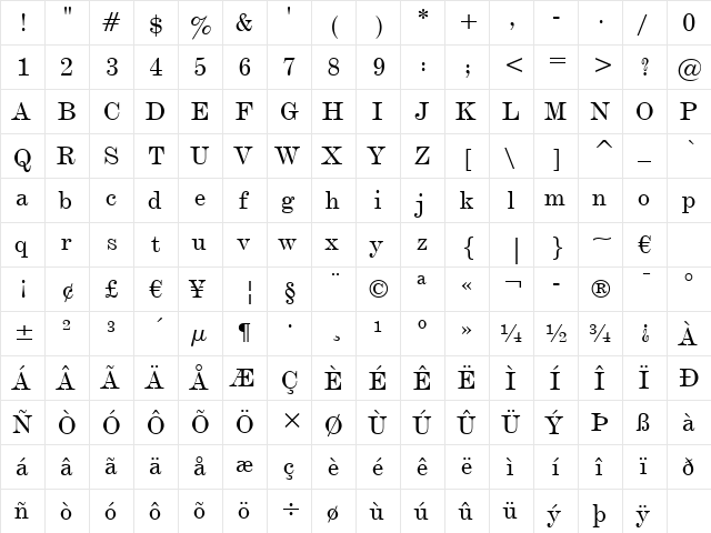 DeVinne Txt BT Regular  glyph index