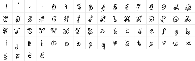 PWCurvesAndDots Medium  glyph index